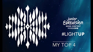 JESC 2018 || my top 4 so far + UKRAINE