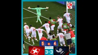 France vs Switzerland 3-3 (4×5) || Extended Highlights || K.Mbappe Penalty miss || UEFA EURO 2020 ||