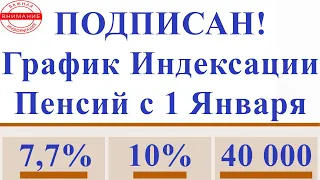 ПОДПИСАН! График Индексации Пенсий с 1 Января