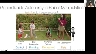 Generalizable Autonomy in Robotics -- Animesh Garg (04/21/2020)