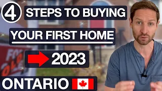 Steps To Buying your first home in Ontario, Canada in 2023