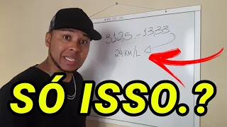 Consumo Fazer 250cc vale a pena ter uma-Jeferson 108