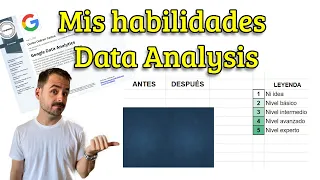 Puntúo mis HABILIDADES  antes y después del curso de GOOGLE DATA ANALYTICS