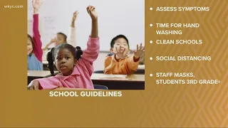Ohio Governor Mike DeWine announces reopening of school guidelines