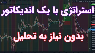 استراتژی پول ساز با یک اندیکاتور