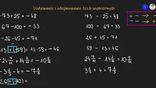 Klasa  6.6 Dodawanie i odejmowanie liczb wymiernych