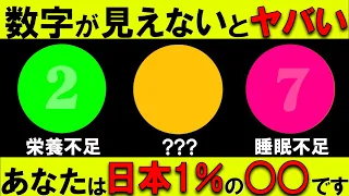 数字が見えないとヤバい！？実は日本で1％しかいない症状になっている？Part5【ゆっくり解説】