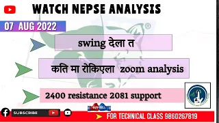 कति मा रोकिएला  zoom     Nepse Technical Analysis  |Vinay Kc |07 AUG 2022