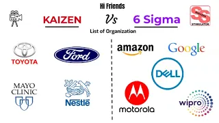 Kaizen vs Six sigma... Difference between Kaizen and Six sigma