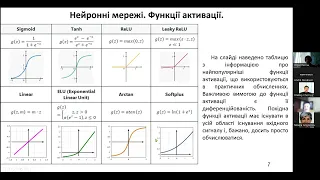 Відкрита лекція професора Титюка Валерія Костянтиновича