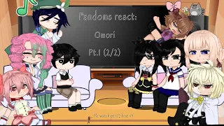 Fandoms react {Omori pt.1 2/2}  [READ DESC]