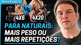 NATURAL: Mais Peso ou Mais Repetições? | Muzy Explica