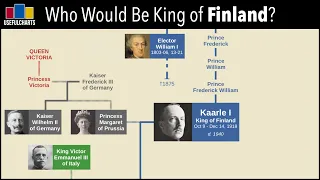 Who Would Be King of Finland?