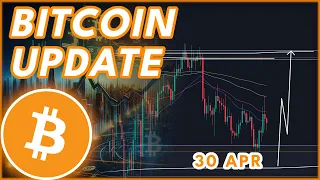 BITCOIN DUMP WARNING!🚨 | BITCOIN PRICE PREDICTION & NEWS 2024!