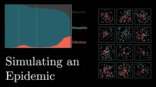 Simulating an epidemic