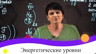 Энергетические уровни. 8 класс.