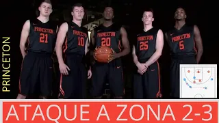 ATAQUE a ZONA 2-3 (PRINCETON)🏀💥