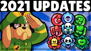 Brawl Stars 2021 Update Predictions | 3 MAJOR Issues to be addressed