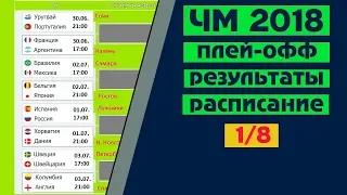 Чемпионат мира 2018. Плей-офф. 1/8. Результаты. Расписание. Франция Аргентина. Португалия Уругвай.