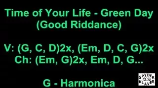 Good Riddance (Time Of Your Life) - Green Day - Lyrics - Chords