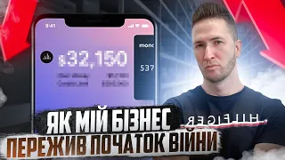 Товарка під час Війни! Что продавать в интернете в 2023 году. ТОП 10 товаров. Товарный бизнес