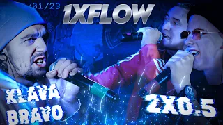 1XFLOW: KLAVA BRAVO - 2x0.5 (BPM + AUTOTUNE)