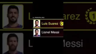 Messi Vs Suarez🥺 | Wait For The End💝