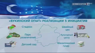 Реализация проектов в рамках 5 инициатив Президента