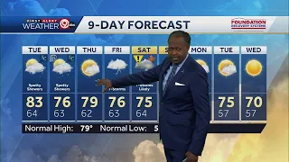 Rain chances move in during the middle of the week