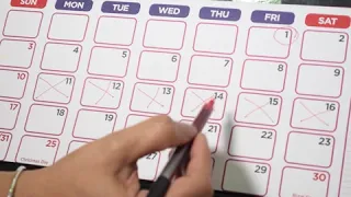 PAANO ANG CALENDAR METHOD