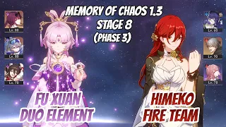 Fu Xuan x Kafka Hypercarry & Himeko Fire Team Memory of Chaos Stage 8 (3 Stars) Honkai Star Rail