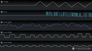 Journey To Silius - Title Theme (N163 Sunsoft Bass) FamiStudio 4.0.0 (Oscilloscope View)