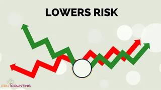 Why you should consider International Investing