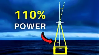 How This Structure Helps Wind Turbine Generate More Power at No Extra Cost!