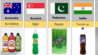 soft drinks brands from different countries