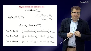 Калмыков С.Н. - Основы радиохимии и радиоэкологии - 3. Взаимодействие излучения с веществом