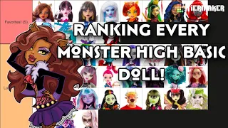 RANKING EVERY BASIC FIRST WAVE MONSTER HIGH DOLL | tier lists with Lizzie