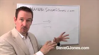 How to Use Metaphors in Hypnotherapy - Dr. Steve G. Jones