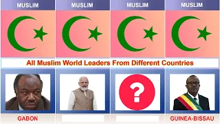 All Muslim World Leaders From Different Countries | Data comparison
