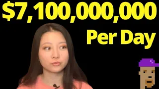 The Lady who Traded $7,100,000,000 PER DAY (Christina Qi)