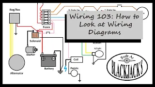 How To Understand a Wiring Diagram