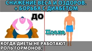 О лишнем весе и диабете: как легко избавиться или предотвратить; Роль гормонов; Диеты не работают