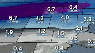 Metro Detroit weather forecast Jan. 28, 2023 -- 6 p.m. Update