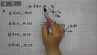 Итоговое повторение 9. Алгебра 7 класс Мордкович А.Г.