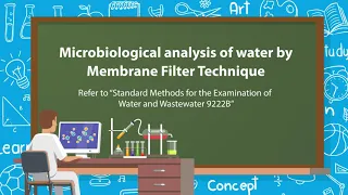 Microbiological analysis of Water by Membrane Filter(MF) Technique