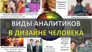 Категории аналитиков -  Их, что так много??! - Да! читает Викрам