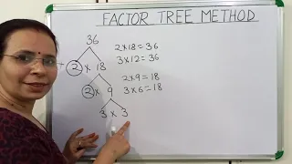 Factor Tree Method || How to find prime factors using factor tree method || Planet Maths