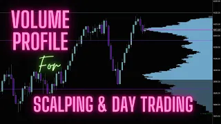 How to Use Volume Profile for Scalping and Day Trading