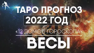 ТАРО 2022 ВЕСЫ ♎ Прогноз на год. Расклад 12 домов гороскопа. Предсказания Таро / Лики Таро