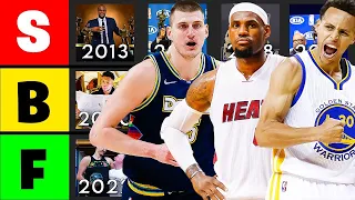 Ranking the Last 10 NBA Regular Season MVPs